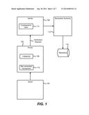 MINIMAL DISCLOSURE CREDENTIAL VERIFICATION AND REVOCATION diagram and image