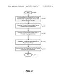 MINIMAL DISCLOSURE CREDENTIAL VERIFICATION AND REVOCATION diagram and image