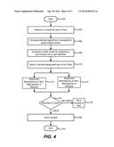 MINIMAL DISCLOSURE CREDENTIAL VERIFICATION AND REVOCATION diagram and image