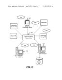 MINIMAL DISCLOSURE CREDENTIAL VERIFICATION AND REVOCATION diagram and image