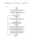 Enhanced IPsec Anti-Replay/Anti-DDOS Performance diagram and image