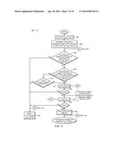 Enhanced IPsec Anti-Replay/Anti-DDOS Performance diagram and image