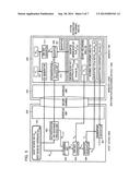 HOST DEVICE CONFIGURED FOR AUTHENTICATION WITH MEMORY DEVICE diagram and image