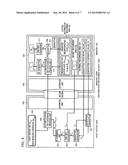 HOST DEVICE CONFIGURED FOR AUTHENTICATION WITH MEMORY DEVICE diagram and image