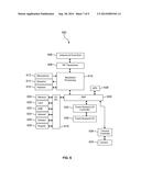 Trusted Security Zone Containers for the Protection and Confidentiality of     Trusted Service Manager Data diagram and image