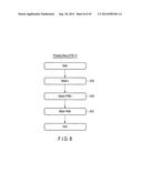 METHOD OF AUTHENTICATING ACCESS TO MEMORY DEVICE diagram and image