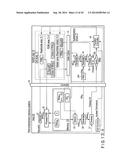 METHOD OF AUTHENTICATING ACCESS TO MEMORY DEVICE diagram and image