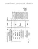 METHOD OF AUTHENTICATING ACCESS TO MEMORY DEVICE diagram and image