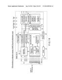 METHOD OF AUTHENTICATING ACCESS TO MEMORY DEVICE diagram and image