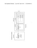 METHOD OF AUTHENTICATING ACCESS TO MEMORY DEVICE diagram and image