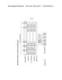 METHOD OF AUTHENTICATING ACCESS TO MEMORY DEVICE diagram and image