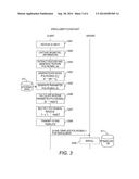 BIOMETRIC AUTHENTICATION METHOD AND COMPUTER SYSTEM diagram and image