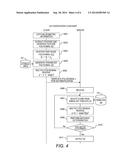 BIOMETRIC AUTHENTICATION METHOD AND COMPUTER SYSTEM diagram and image