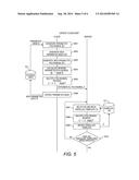 BIOMETRIC AUTHENTICATION METHOD AND COMPUTER SYSTEM diagram and image