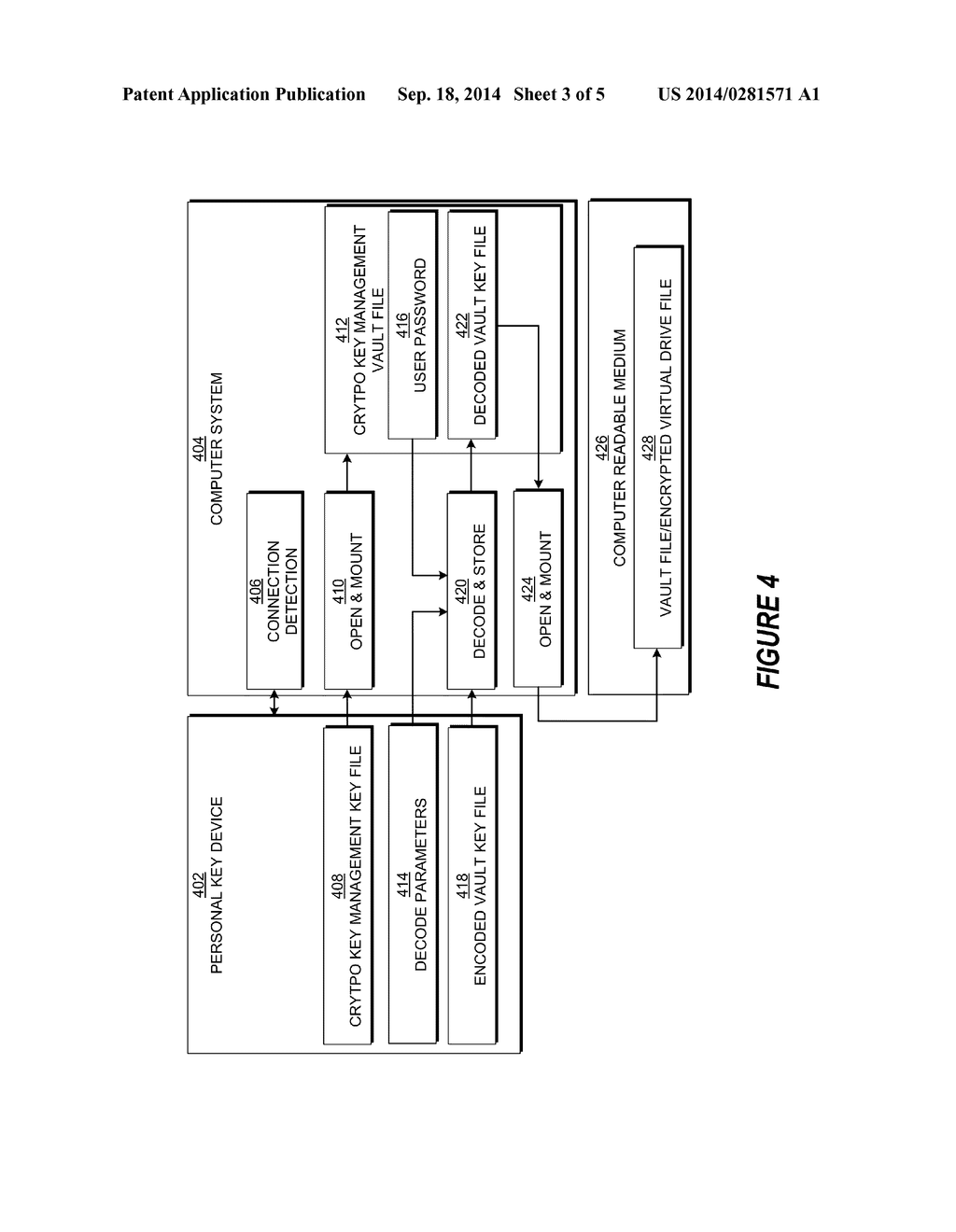 Systems, Methods, and Devices for Encrypted Data Management - diagram, schematic, and image 04