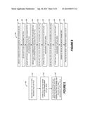 Systems, Methods, and Devices for Encrypted Data Management diagram and image