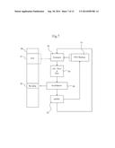 Storage Device diagram and image