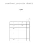 Storage Device diagram and image