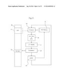 Storage Device diagram and image