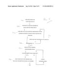 SYSTEM AND METHOD FOR IMPROVING ACCURACY OF MEASUREMENTS OF A NETWORK OF     INTELLIGENT POWER DISTRIBUTION UNITS THROUGH TIME SYNCHRONIZATION diagram and image