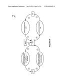 SYSTEM, METHOD, AND COMPUTER PROGRAM PRODUCT FOR ALLOWING A HEAD TO ENTER     A REDUCED POWER MODE diagram and image