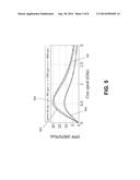 DETERMINING PARAMETERS THAT AFFECT PROCESSOR ENERGY EFFICIENCY diagram and image