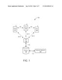 WIRELESS DEVICE INCLUDING SYSTEM-ON-A-CHIP HAVING LOW POWER CONSUMPTION diagram and image