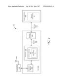 WIRELESS DEVICE INCLUDING SYSTEM-ON-A-CHIP HAVING LOW POWER CONSUMPTION diagram and image