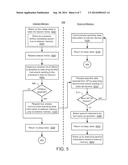 WIRELESS DEVICE INCLUDING SYSTEM-ON-A-CHIP HAVING LOW POWER CONSUMPTION diagram and image