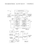 PHY Based Wake Up From Low Power Mode Operation diagram and image