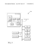 REDUCING POWER CONSUMPTION DURING IDLE STATE diagram and image