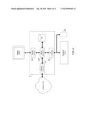 AUTOMATED PATCH GENERATION diagram and image