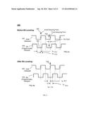 METHODS FOR DYNAMICALLY ADAPTIVE BIT-LEVELING BY INCREMENTAL SAMPLING,     JITTER DETECTION, AND EXCEPTION HANDLING diagram and image