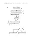 METHODS FOR DYNAMICALLY ADAPTIVE BIT-LEVELING BY INCREMENTAL SAMPLING,     JITTER DETECTION, AND EXCEPTION HANDLING diagram and image