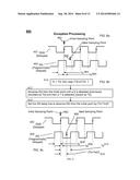 METHODS FOR DYNAMICALLY ADAPTIVE BIT-LEVELING BY INCREMENTAL SAMPLING,     JITTER DETECTION, AND EXCEPTION HANDLING diagram and image