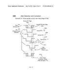 METHODS FOR DYNAMICALLY ADAPTIVE BIT-LEVELING BY INCREMENTAL SAMPLING,     JITTER DETECTION, AND EXCEPTION HANDLING diagram and image