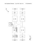 ADAPTIVE CONTROL LOOP PROTECTION FOR FAST AND ROBUST RECOVERY FROM     LOW-POWER STATES IN HIGH SPEED SERIAL I/O APPLICATIONS diagram and image