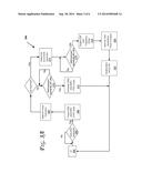 ADAPTIVE CONTROL LOOP PROTECTION FOR FAST AND ROBUST RECOVERY FROM     LOW-POWER STATES IN HIGH SPEED SERIAL I/O APPLICATIONS diagram and image