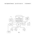 OpenFlow Controller Master-slave Initialization Protocol diagram and image