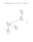 OpenFlow Controller Master-slave Initialization Protocol diagram and image