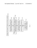 OpenFlow Controller Master-slave Initialization Protocol diagram and image