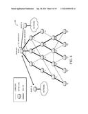 PROVIDING A BACKUP NETWORK TOPOLOGY WITHOUT SERVICE DISRUPTION diagram and image