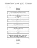 PERFORMING NETWORK ACTIVITIES IN A NETWORK diagram and image