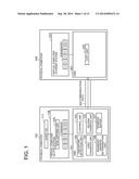 FAULT TOLERANT SERVER diagram and image