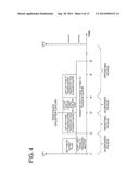 FAULT TOLERANT SERVER diagram and image