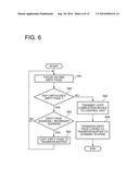 FAULT TOLERANT SERVER diagram and image