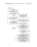 FAULT TOLERANT SERVER diagram and image