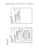 FAULT TOLERANT SERVER diagram and image