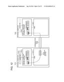 FAULT TOLERANT SERVER diagram and image