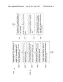 ERROR CORRECTION FOR MEMORY SYSTEMS diagram and image